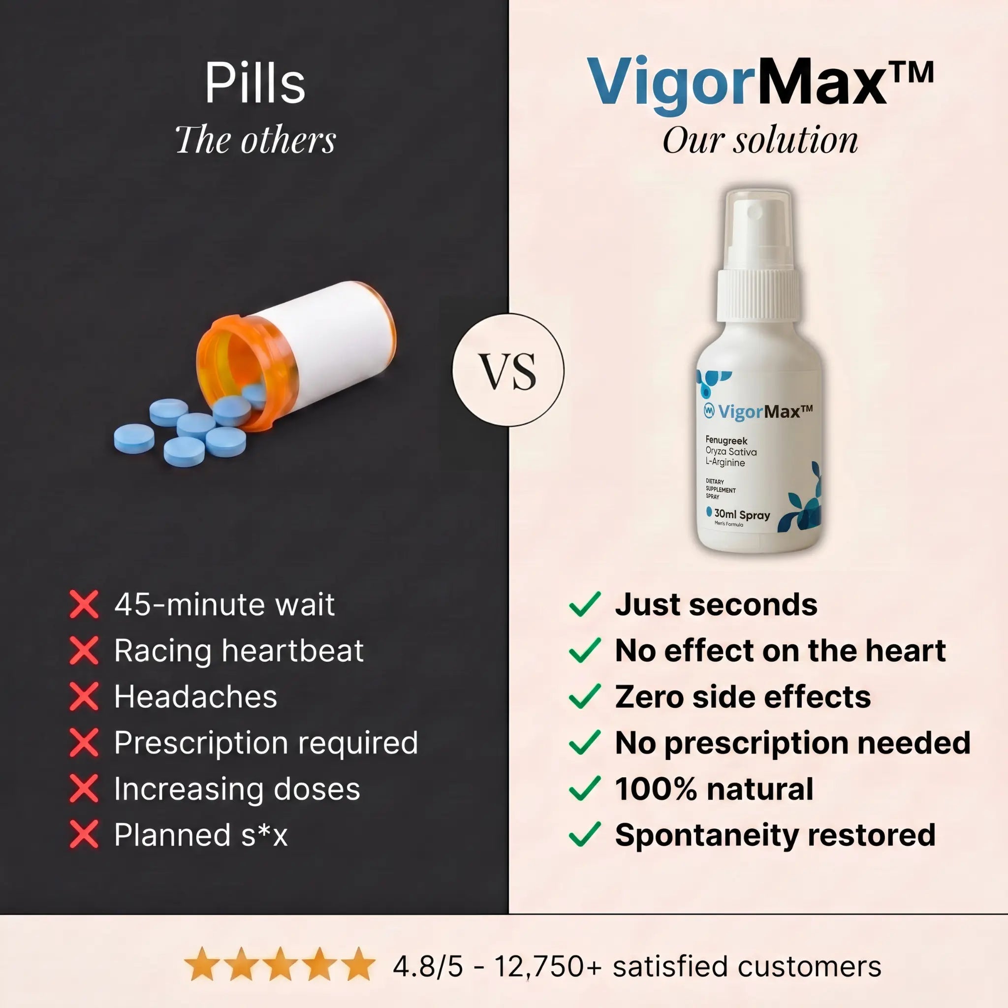 VigorMax view 4